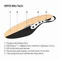 Стельки ORTO-Mix Tech (46)
