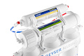 Водоочиститель Гейзер Осмо Аллегро